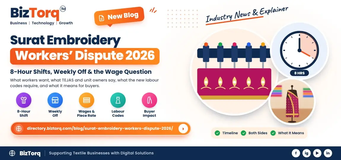 Surat Embroidery Workers’ Dispute 2026: 8-Hour Shifts, Weekly Off and the Wage Question